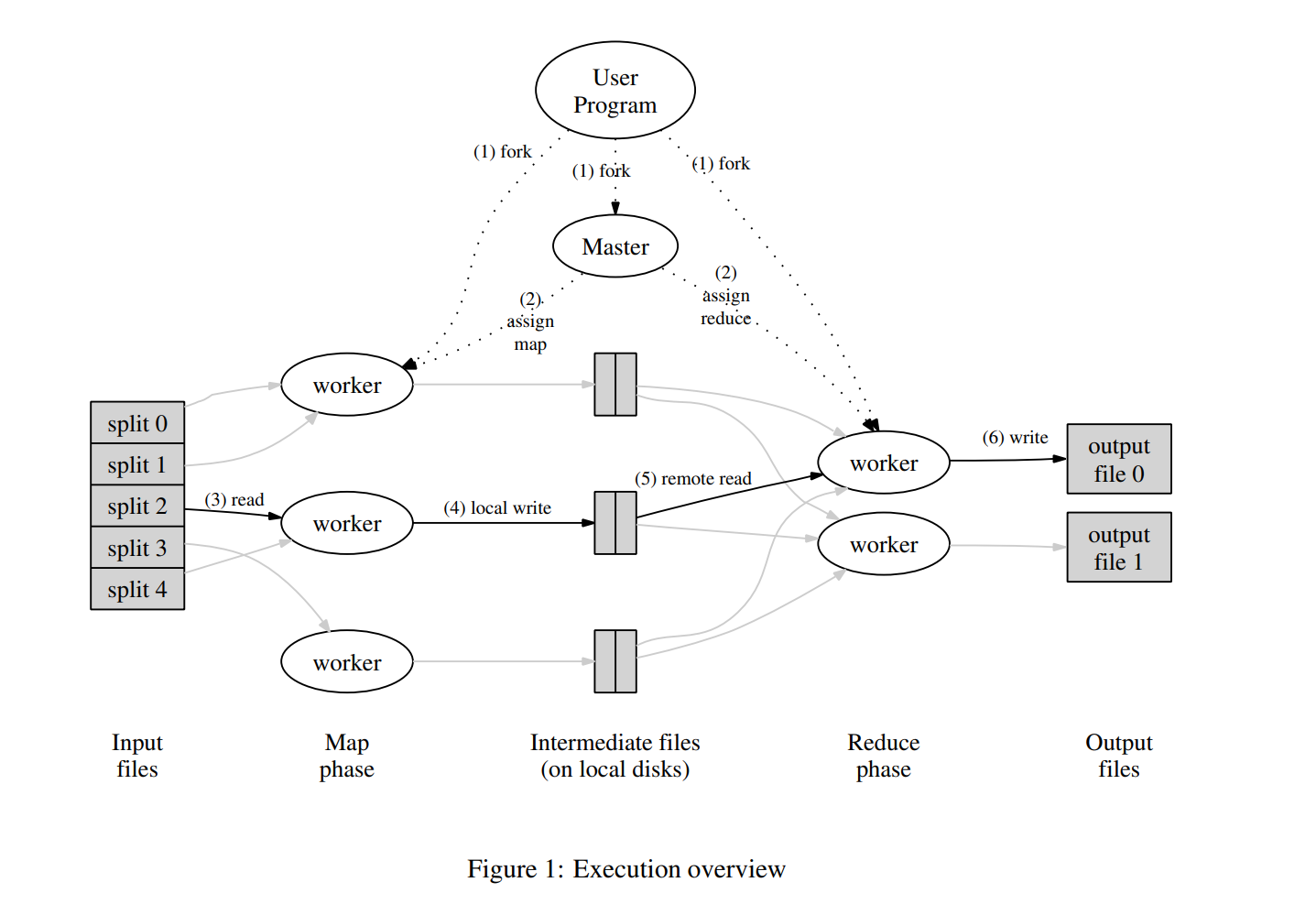 image-20220730173734863