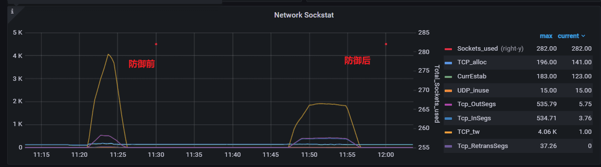 image-20220315200950740