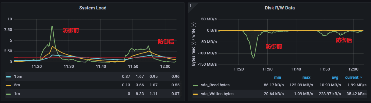 image-20220315201100305