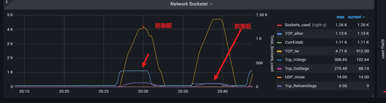 image-20220315204557428