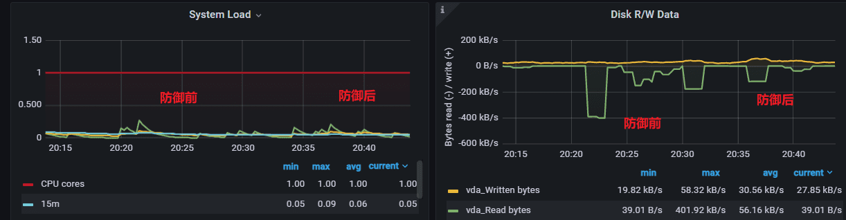 image-20220315204801308